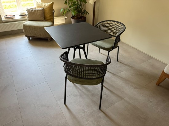 Tribù Branch CTR set